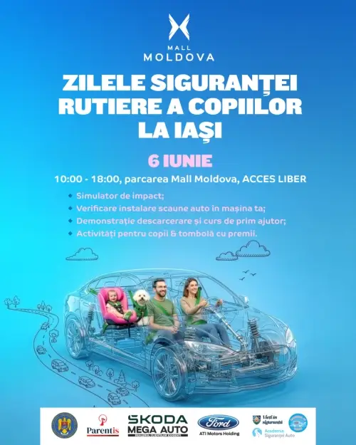 Zilele Siguranței Rutiere a Copiilor la Iași &ndash; eveniment gratuit la Mall Moldova