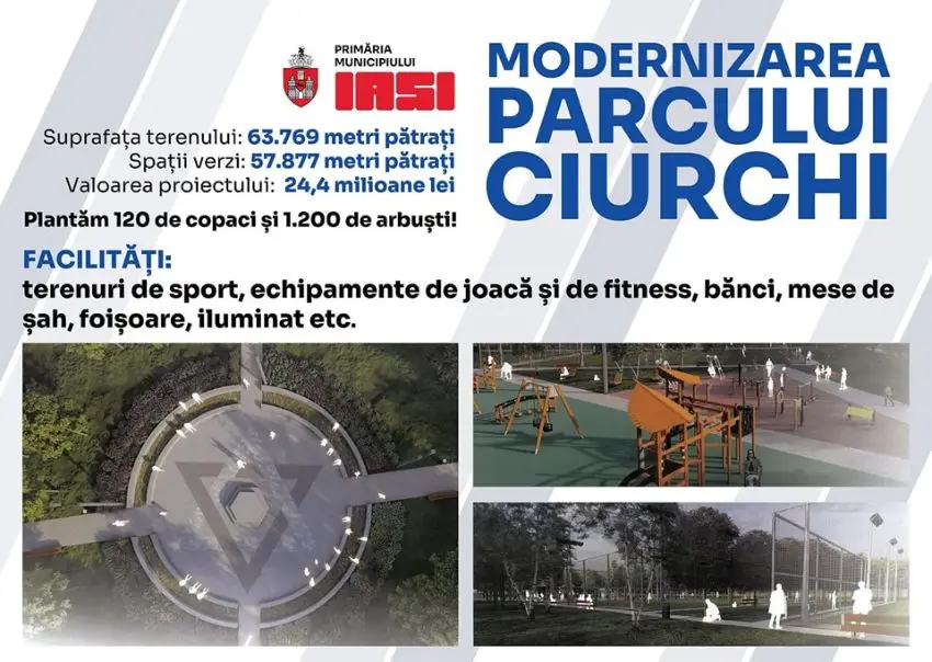 planurile primariei municipiului iasi cu parcul ciurchi