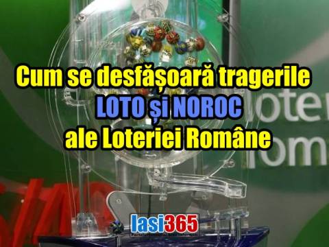 Cum se desfășoară tragerile loto și noroc ale Loteriei Române