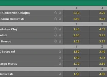 Cotele la pariuri liga 1 etapa 15